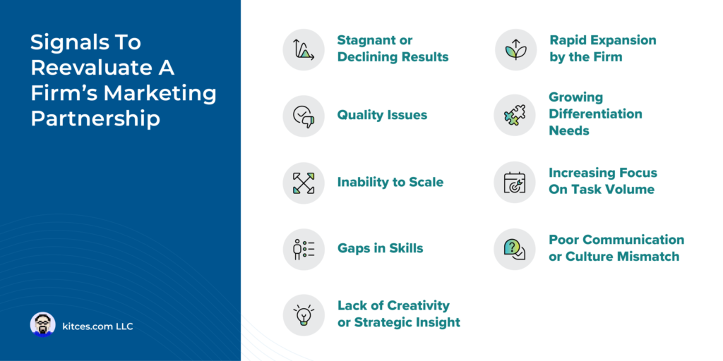 How Outsourcing Marketing Can Unlock Growth Potential For Advisory Firms: Key Steps For Choosing The Right Provider