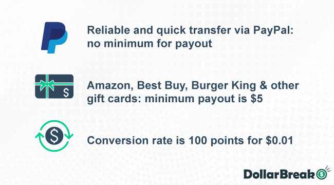 What are Payment Methods on QuickRewards