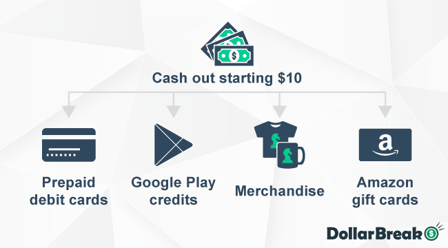 cashing out earnings with ncpmobile