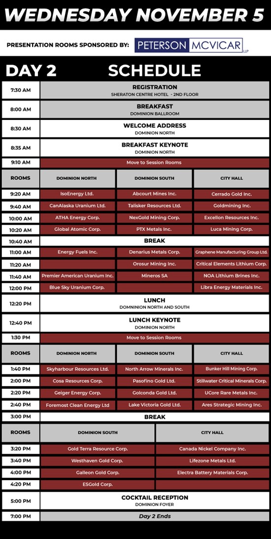 Cannot view this image? Visit: https://theassetobserver.com/wp-content/uploads/2025/10/272306_agenda_v11_email_fms2025_redcloud_day2_550.jpg