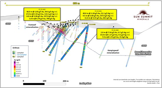 Cannot view this image? Visit: https://theassetobserver.com/wp-content/uploads/2026/01/281199_a90dc3c604b29a4c_004.jpg