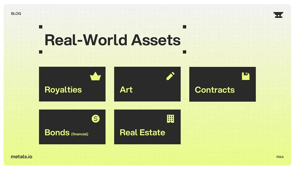 Metals.io - Key Technology Platform