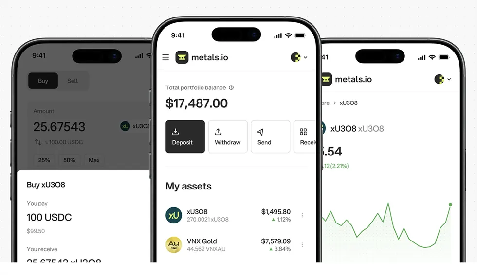 Metals.io platform