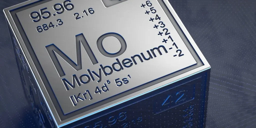 Top 5 Molybdenum Producers by Country